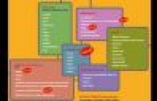 Kobanililerin nelere ihtiyaçları var?