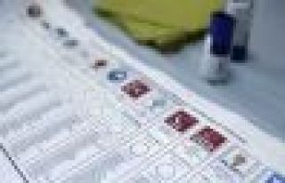 KONDA: HDP oyların büyük bölümünü AKP'den aldı