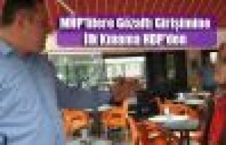 MHP'lilere Gözaltı Girişimine İlk Kınama HDP'den