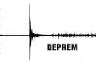 Muğla açıklarında 5,2 büyüklüğünde deprem