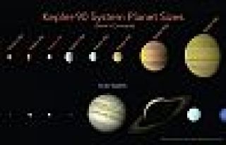 NASA 8 gezegenli sistem buldu