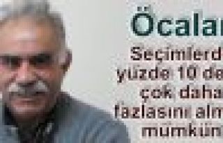 Öcalan: Seçimlerde yüzde 10 değil çok daha fazlasını...