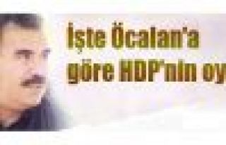 İşte Öcalan'a göre HDP'nin oyu!