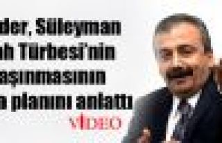 Önder, Süleyman Şah Türbesi’nin taşınmasının...