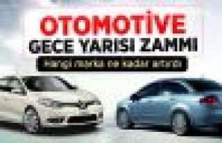 Otomobil Fiyatlarına Yüzde 15'e Varan Zam 
