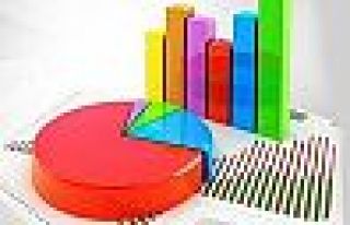 PİAR Başkanı: İstanbul'da kilit parti HDP