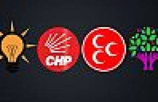 Seçim öncesi 4 partide kongre heyecanı