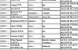 Şemdinli'de 1 kişi göreve iade edildi