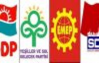 Sosyalist Partiler: Hükümet İstifa