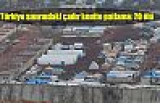 Türkiye sınırındaki çadır kentte patlama: 20...