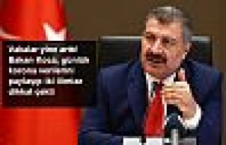 Türkiye'de korona virüsten son 24 saatte 14 kişi...