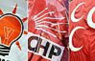 Üç parti yeni anayasa için buluşuyor, HDP davet...