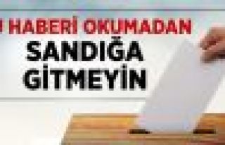 Yerel Seçimde Vatandaşlar Nasıl Oy Kullanacak