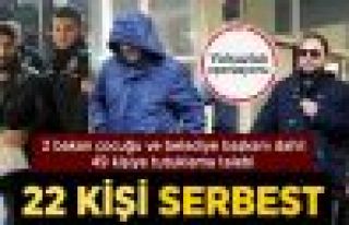 Yolsuzluk Operasyonunda Bakan Çocuklarına Tutuklama...