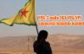 YPG: 3 ayda 263 YPG/YPJ savaşçısı hayatını kaybetti