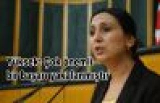 Yüksek: Çok önemli bir başarı yakalanmıştır